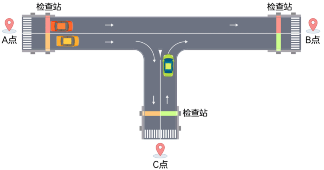 光纤技术