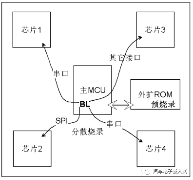 2d1467cc-2043-11ee-962d-dac502259ad0.png