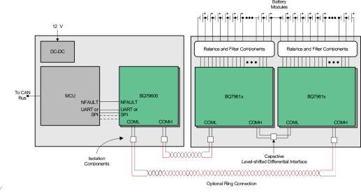 652e0be8-fc23-11ed-ba01-dac502259ad0.png