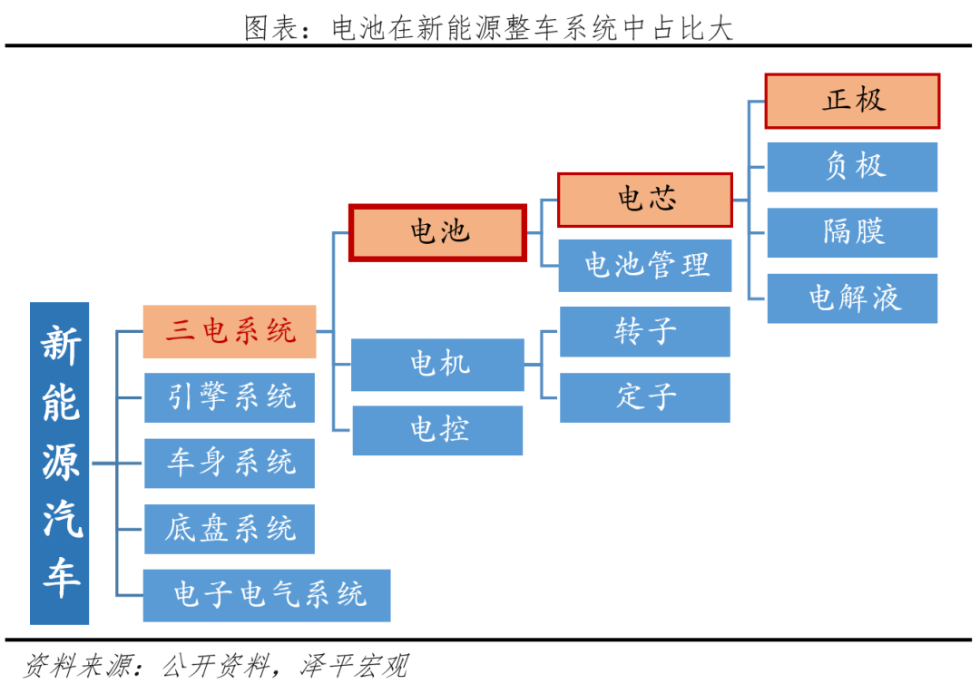 baece470-fe7e-11ed-ba01-dac502259ad0.png