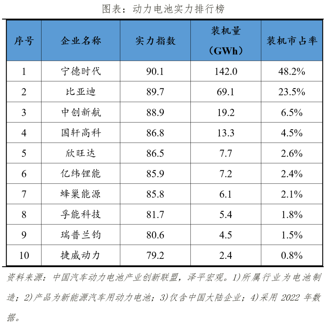 baa46ace-fe7e-11ed-ba01-dac502259ad0.png