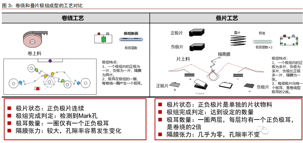 b018d4be-fe7e-11ed-ba01-dac502259ad0.png