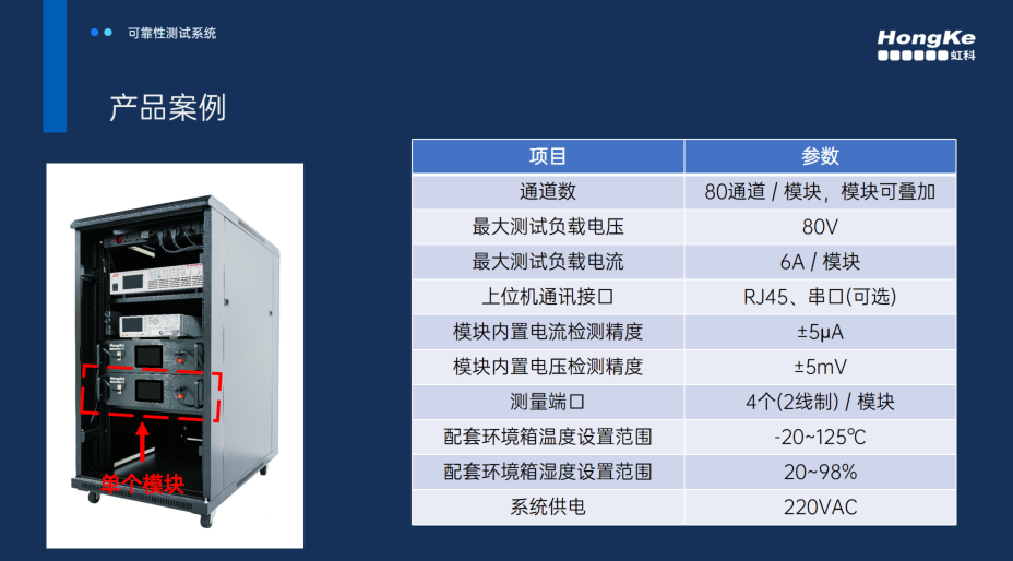 虹科电子