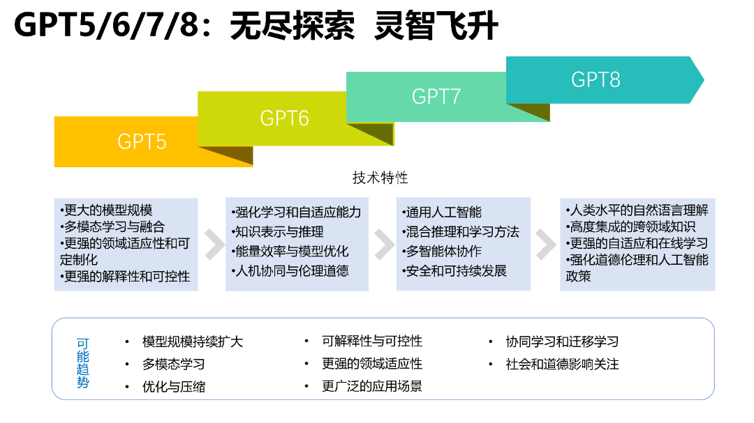 fc7aaa10-01a5-11ee-ba01-dac502259ad0.png