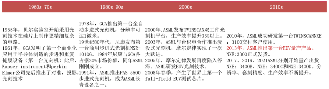 ccf45862-03fe-11ee-ba01-dac502259ad0.png