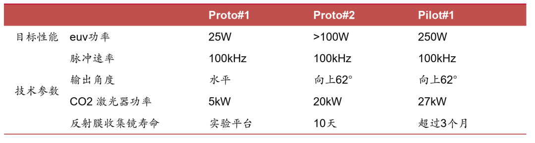 d50bf85c-03fe-11ee-ba01-dac502259ad0.png