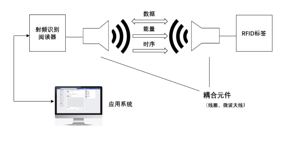 e47009c6-0400-11ee-ba01-dac502259ad0.png