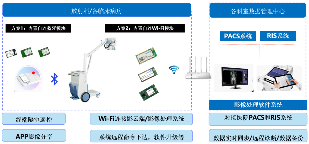 244e188e-0592-11ee-ba01-dac502259ad0.png