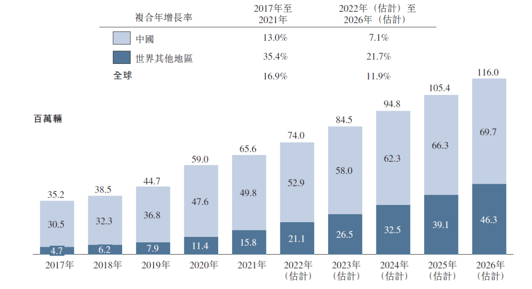 电子发烧友网