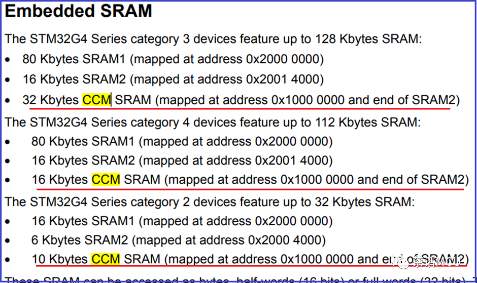 STM32F334