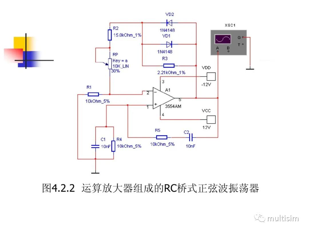 正弦波振荡器