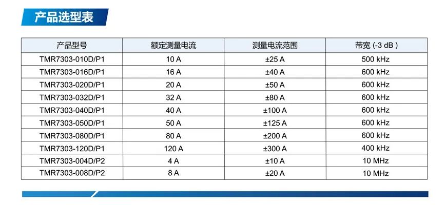 功率器件