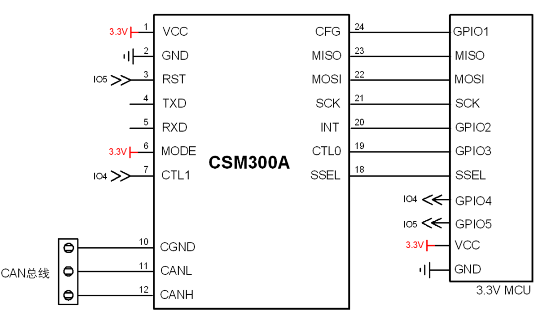 02fea1a0-0fe5-11ee-962d-dac502259ad0.png