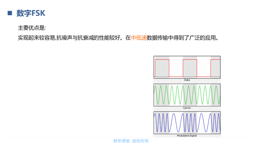 模拟信号