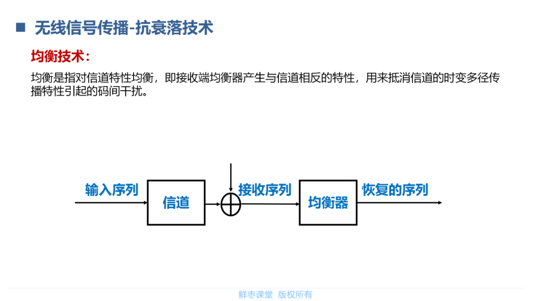 模拟信号