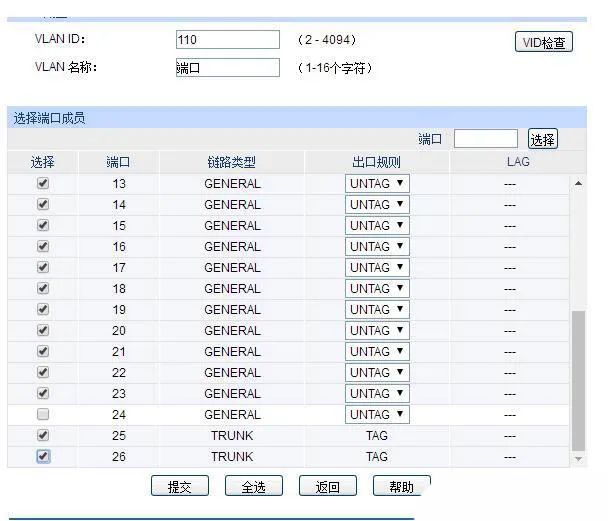 VLAN