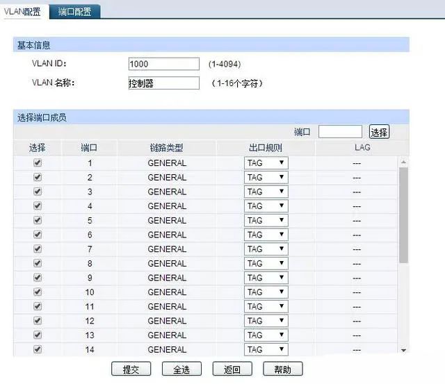 VLAN