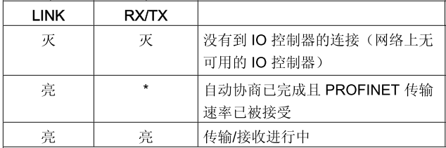 光纤检测仪