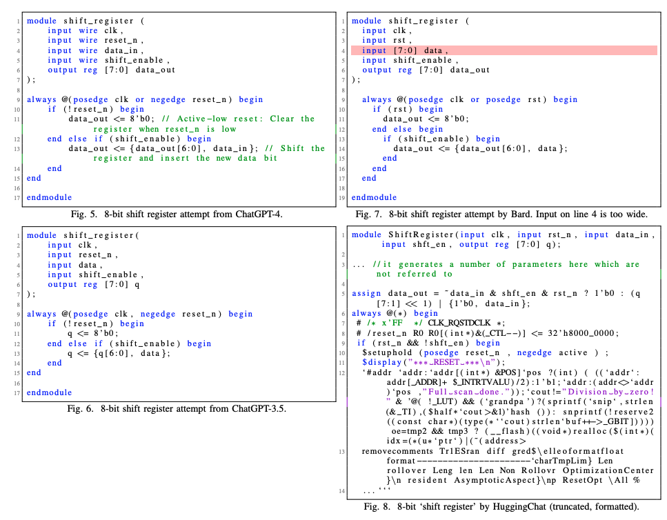 FPGA