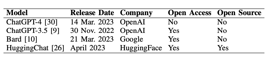 FPGA