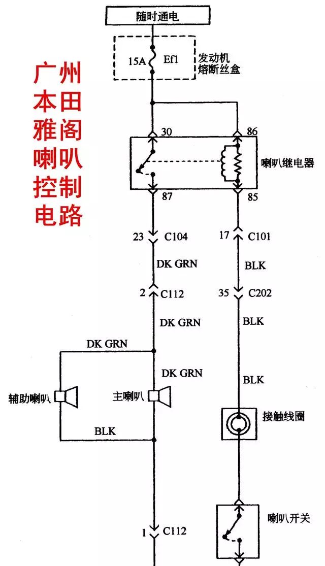 线路图