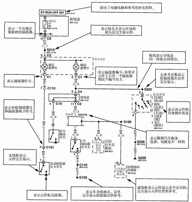 汽车电路图