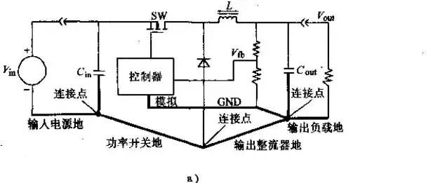 开关电源