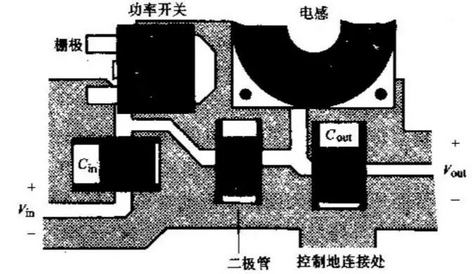 开关电源