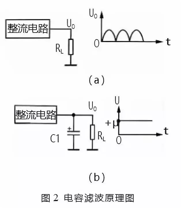 滤波电路