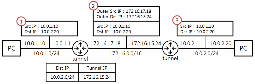 6c235b46-67af-11ed-8abf-dac502259ad0.png