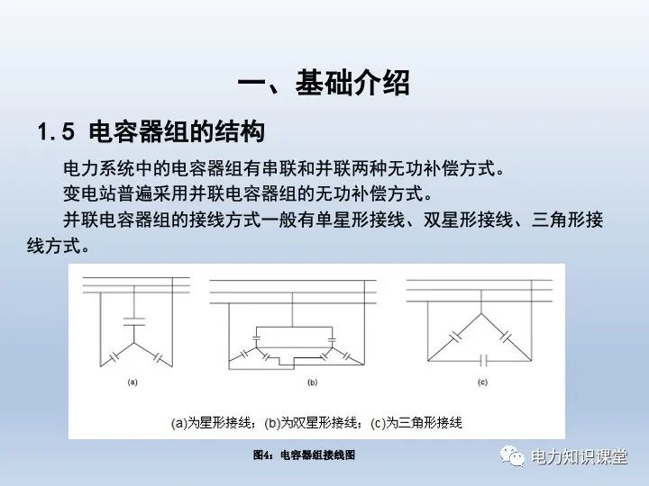 无功功率