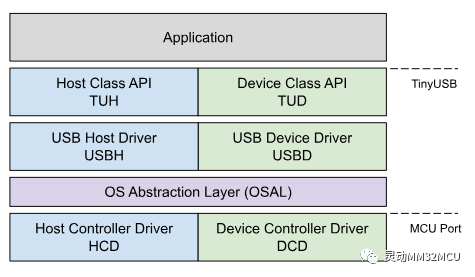 fc2182cc-2163-11ee-962d-dac502259ad0.png