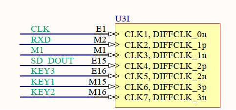 FPGA