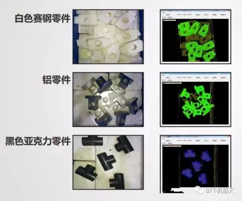 3D成像