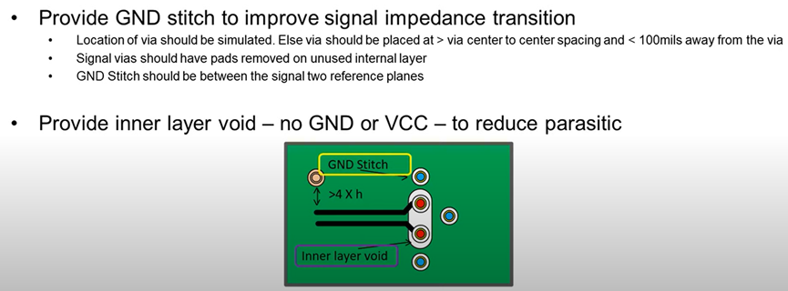 PCIe