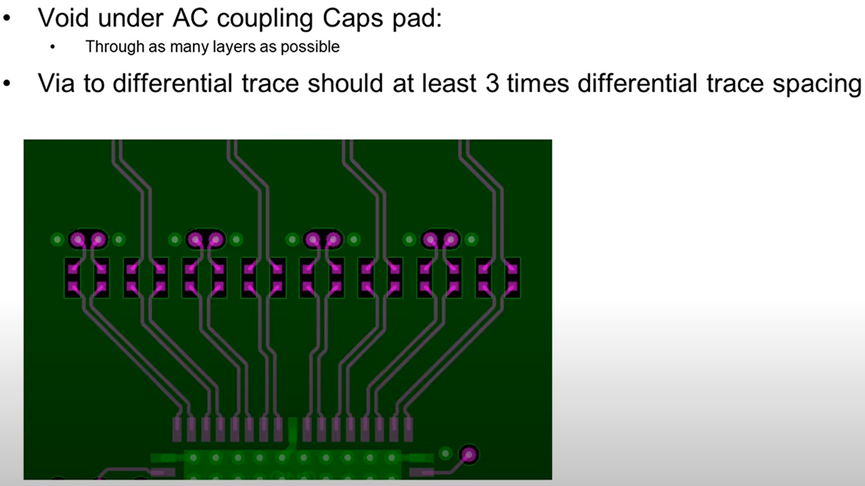 PCIe