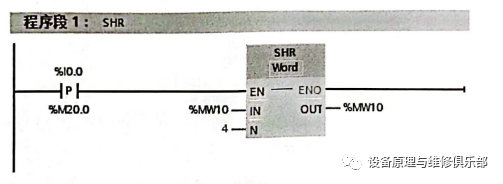 plc