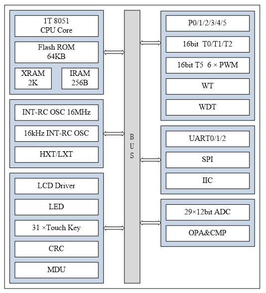 090bf01c-1016-11ee-962d-dac502259ad0.png