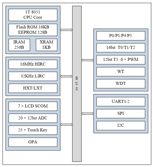 08fbc084-1016-11ee-962d-dac502259ad0.png