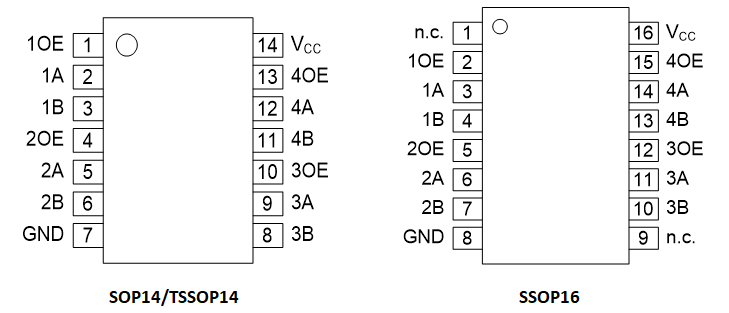 模拟信号