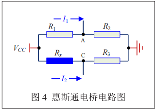 电磁感应