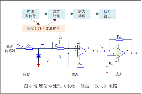 电磁感应