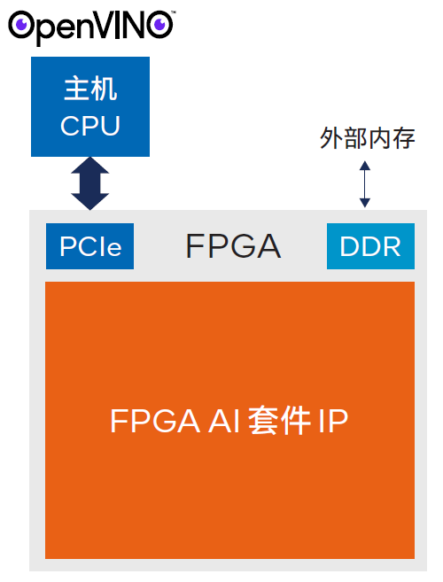 adb7840e-7a12-11ed-8abf-dac502259ad0.png