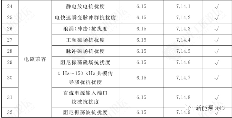 人工智能