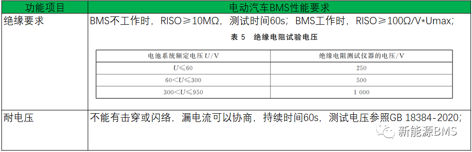 人工智能