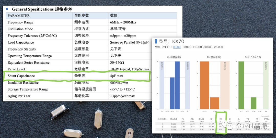 无源晶振