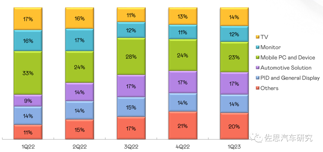 e6d360fc-1303-11ee-962d-dac502259ad0.png