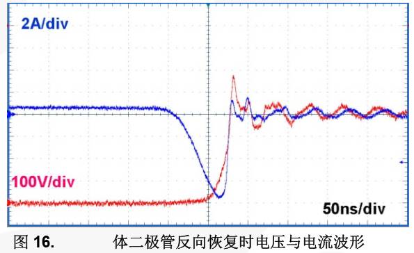 谐振变换器