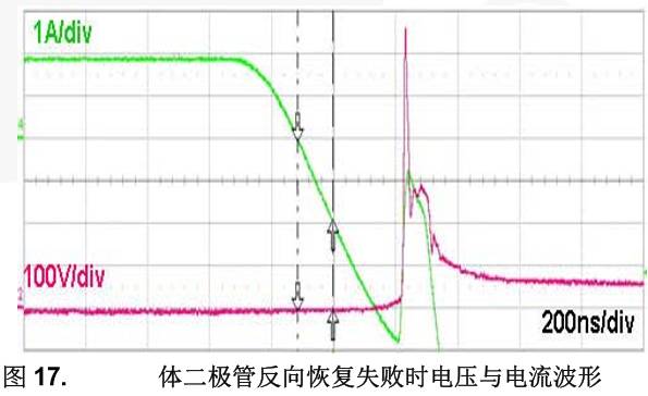 开关电源