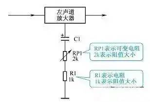 电路